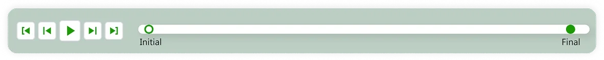 Timeline for comparing positions