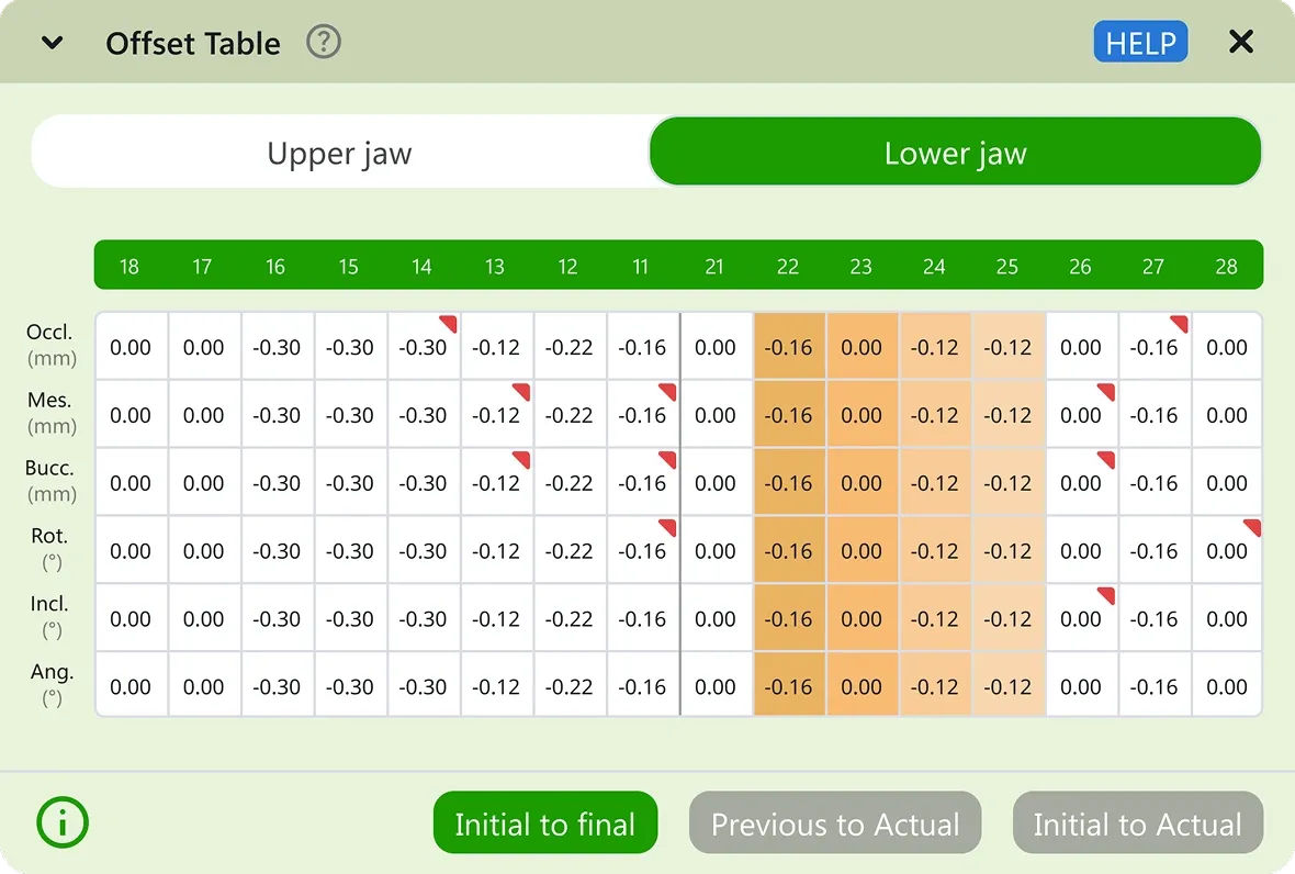 Offset Table with movement parameters